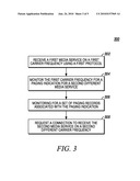 METHOD AND DEVICE FOR PAGING AND MEDIA SERVICES ON A SINGLE CARRIER FREQUENCY diagram and image