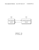 METHOD AND SYSTEM FOR PERFORMING TIME SYNCHRONIZATION BETWEEN NODES IN WIRELESS COMMUNICATION SYSTEM diagram and image