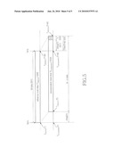 METHOD AND SYSTEM FOR PERFORMING TIME SYNCHRONIZATION BETWEEN NODES IN WIRELESS COMMUNICATION SYSTEM diagram and image