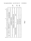 TRANSMITTING APPARATUS AND TRANSMITTING METHOD diagram and image