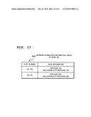 COMMUNICATION SYSTEM, NODE, TERMINAL, PROGRAM AND COMMUNICATION METHOD diagram and image