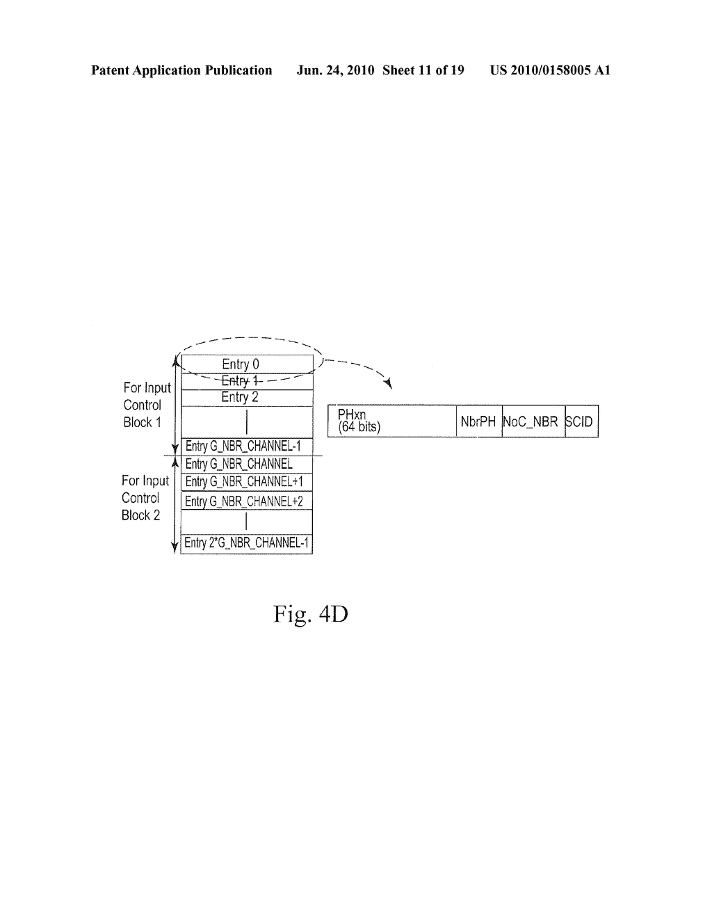 System-On-a-Chip and Multi-Chip Systems Supporting Advanced Telecommunication Functions - diagram, schematic, and image 12