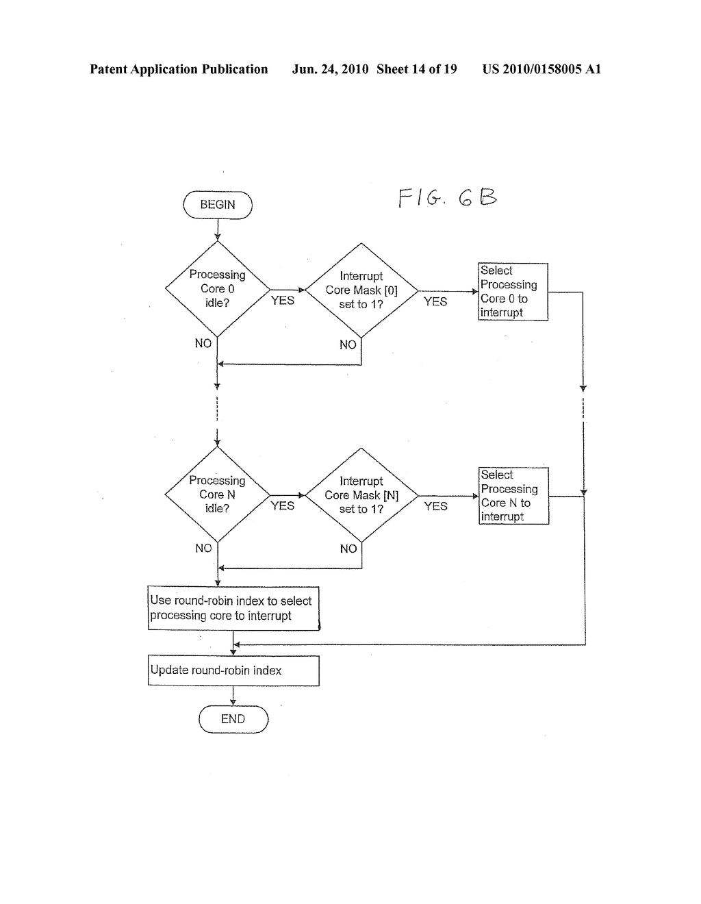 System-On-a-Chip and Multi-Chip Systems Supporting Advanced Telecommunication Functions - diagram, schematic, and image 15