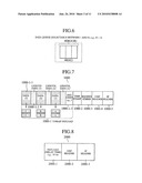 SWITCHING EXCHANGE diagram and image