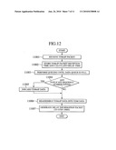 SWITCHING EXCHANGE diagram and image