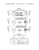 SWITCHING EXCHANGE diagram and image