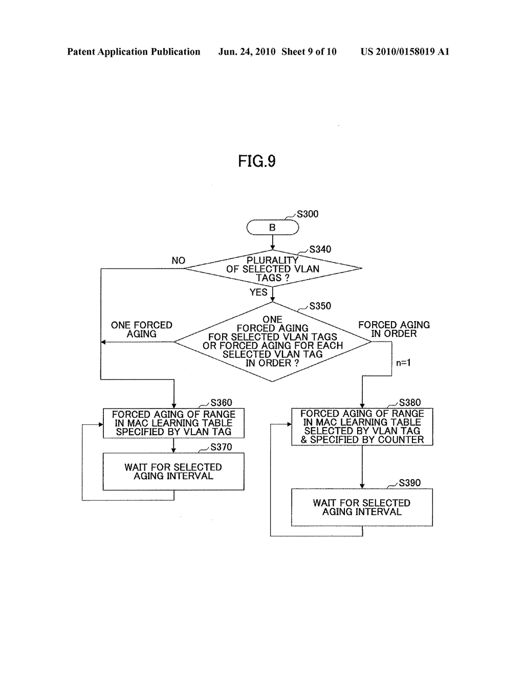 FRAME TRANSFER APPARATUS AND FRAME TRANSFER METHOD - diagram, schematic, and image 10