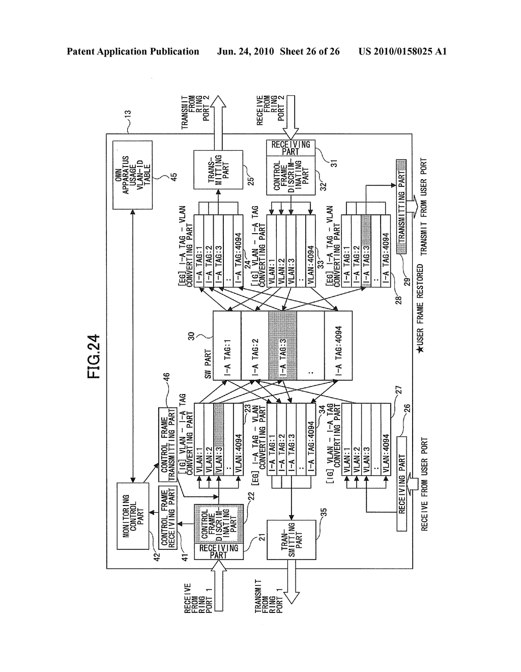 BRIDGE APPARATUS AND VIRTUAL NETWORK SWITCHING METHOD - diagram, schematic, and image 27