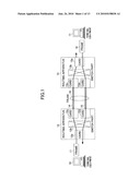 Routing Apparatus diagram and image