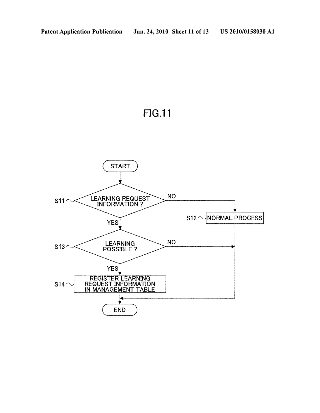 Routing Apparatus - diagram, schematic, and image 12