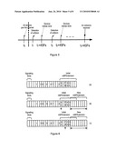 JOINING PROCEDURE diagram and image