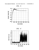 Method, Apparatus and System for Frequency Synchronization Between Devices Communicating over a Packet Network diagram and image