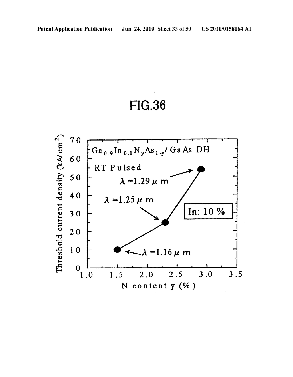 SEMICONDUCTOR LIGHT EMITTER - diagram, schematic, and image 34