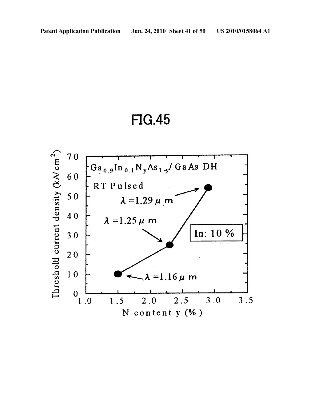 SEMICONDUCTOR LIGHT EMITTER - diagram, schematic, and image 42