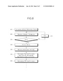 EQUALIZATION APPARATUS AND METHOD OF COMPENSATING DISTORTED SIGNAL AND DATA RECEIVING APPARATUS diagram and image