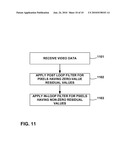 COMBINED SCHEME FOR INTERPOLATION FILTERING, IN-LOOP FILTERING AND POST-LOOP FILTERING IN VIDEO CODING diagram and image