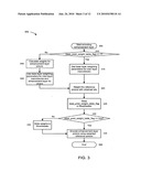 Methods and Apparatus for Weighted Prediction in Scalable Video Encoding and Decoding diagram and image