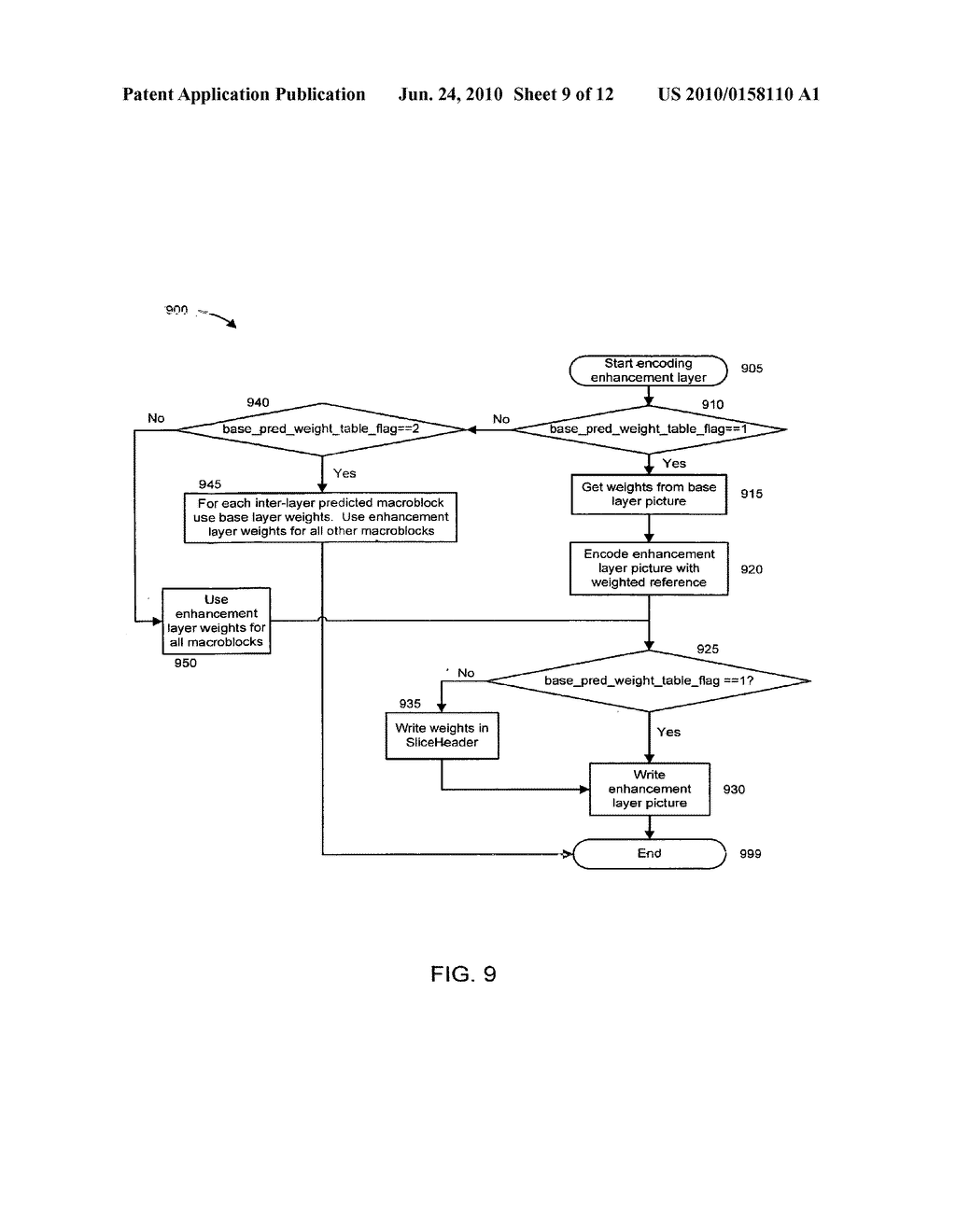 Methods and Apparatus for Weighted Prediction in Scalable Video Encoding and Decoding - diagram, schematic, and image 10