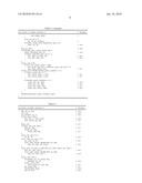 Methods and Apparatus for Weighted Prediction in Scalable Video Encoding and Decoding diagram and image