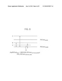 METHOD OF FAST MODE DECISION OF ENHANCEMENT LAYER USING RATE-DISTORTION COST IN SCALABLE VIDEO CODING (SVC) ENCODER AND APPARATUS THEREOF diagram and image