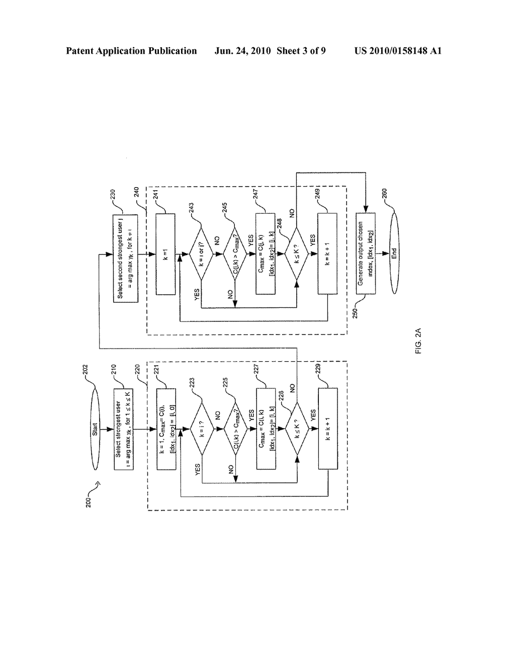 Double Search User Group Selection Scheme with Range Reduction for FDD Multiuser MIMO Downlink Transmission with Finite-Rate Channel State Information Feedback - diagram, schematic, and image 04