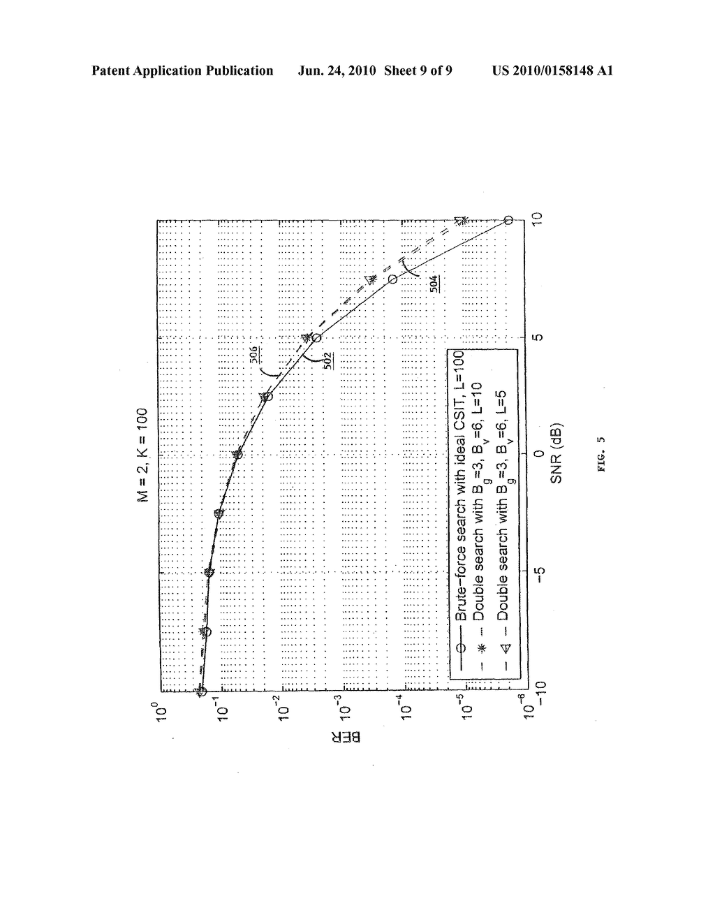 Double Search User Group Selection Scheme with Range Reduction for FDD Multiuser MIMO Downlink Transmission with Finite-Rate Channel State Information Feedback - diagram, schematic, and image 10