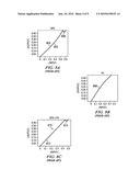 SYSTEM AND METHOD FOR TRAINING PRE-INVERSE OF NONLINEAR SYSTEM diagram and image