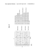 DIGITAL BROADCASTING RECEIVER AND METHOD FOR CONTROLLING THE SAME diagram and image