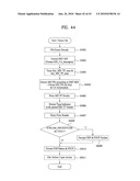 DIGITAL BROADCASTING RECEIVER AND METHOD FOR CONTROLLING THE SAME diagram and image