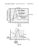 LOW JITTER AND HIGH BANDWIDTH CLOCK DATA RECOVERY diagram and image