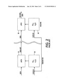 ADAPTABLE PHASE LOCK LOOP TRANSFER FUNCTION FOR DIGITAL VIDEO INTERFACE diagram and image