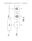 ADAPTABLE PHASE LOCK LOOP TRANSFER FUNCTION FOR DIGITAL VIDEO INTERFACE diagram and image