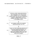 SYSTEMS, METHODS, AND COMPUTER READABLE MEDIA FOR PROVIDING TOLL-FREE SERVICE IN A TELECOMMUNICATIONS NETWORK diagram and image