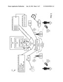 VISUAL VOICEMAIL diagram and image