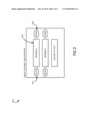 VISUAL VOICEMAIL diagram and image