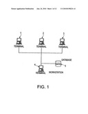 METHOD AND APPARATUS FOR ADMINISTRATION OF CIRCUIT INVENTORIES IN TELECOMMUNICATIONS NETWORKS diagram and image