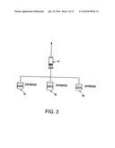 METHOD AND APPARATUS FOR ADMINISTRATION OF CIRCUIT INVENTORIES IN TELECOMMUNICATIONS NETWORKS diagram and image