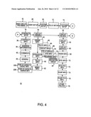 METHOD AND APPARATUS FOR ADMINISTRATION OF CIRCUIT INVENTORIES IN TELECOMMUNICATIONS NETWORKS diagram and image