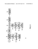 METHOD AND APPARATUS FOR ADMINISTRATION OF CIRCUIT INVENTORIES IN TELECOMMUNICATIONS NETWORKS diagram and image