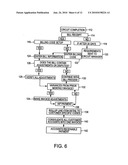 METHOD AND APPARATUS FOR ADMINISTRATION OF CIRCUIT INVENTORIES IN TELECOMMUNICATIONS NETWORKS diagram and image