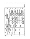 METHOD AND SYSTEM FOR ROUTING TELEPHONY COMMUNICATIONS TOGETHER WITH MODIFIED CALLING PARTY IDENTIFIER INFORMATION diagram and image