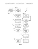 Method and System for Integrating an Interaction Management System with a Business Rules Management System diagram and image