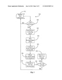 Method and System for Integrating an Interaction Management System with a Business Rules Management System diagram and image