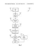 Method and System for Integrating an Interaction Management System with a Business Rules Management System diagram and image