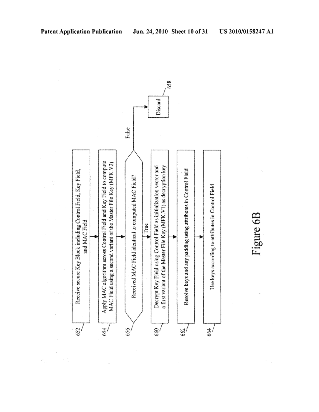 METHOD AND SYSTEM FOR SECURE STORAGE, TRANSMISSION AND CONTROL OF CRYPTOGRAPHIC KEYS - diagram, schematic, and image 11