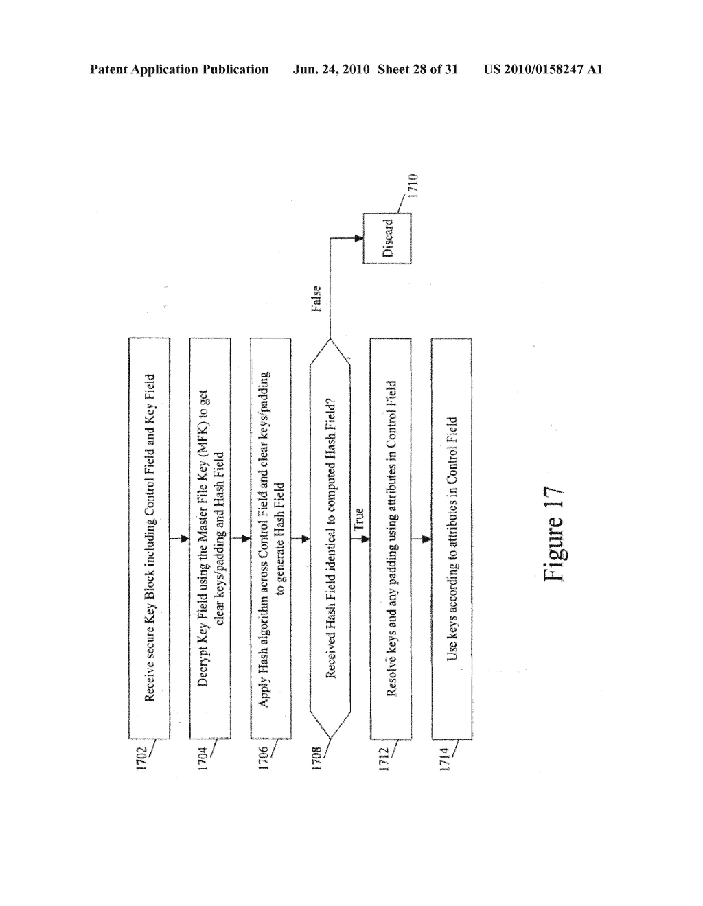 METHOD AND SYSTEM FOR SECURE STORAGE, TRANSMISSION AND CONTROL OF CRYPTOGRAPHIC KEYS - diagram, schematic, and image 29