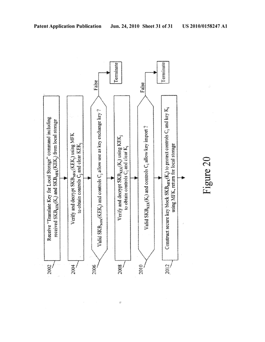 METHOD AND SYSTEM FOR SECURE STORAGE, TRANSMISSION AND CONTROL OF CRYPTOGRAPHIC KEYS - diagram, schematic, and image 32