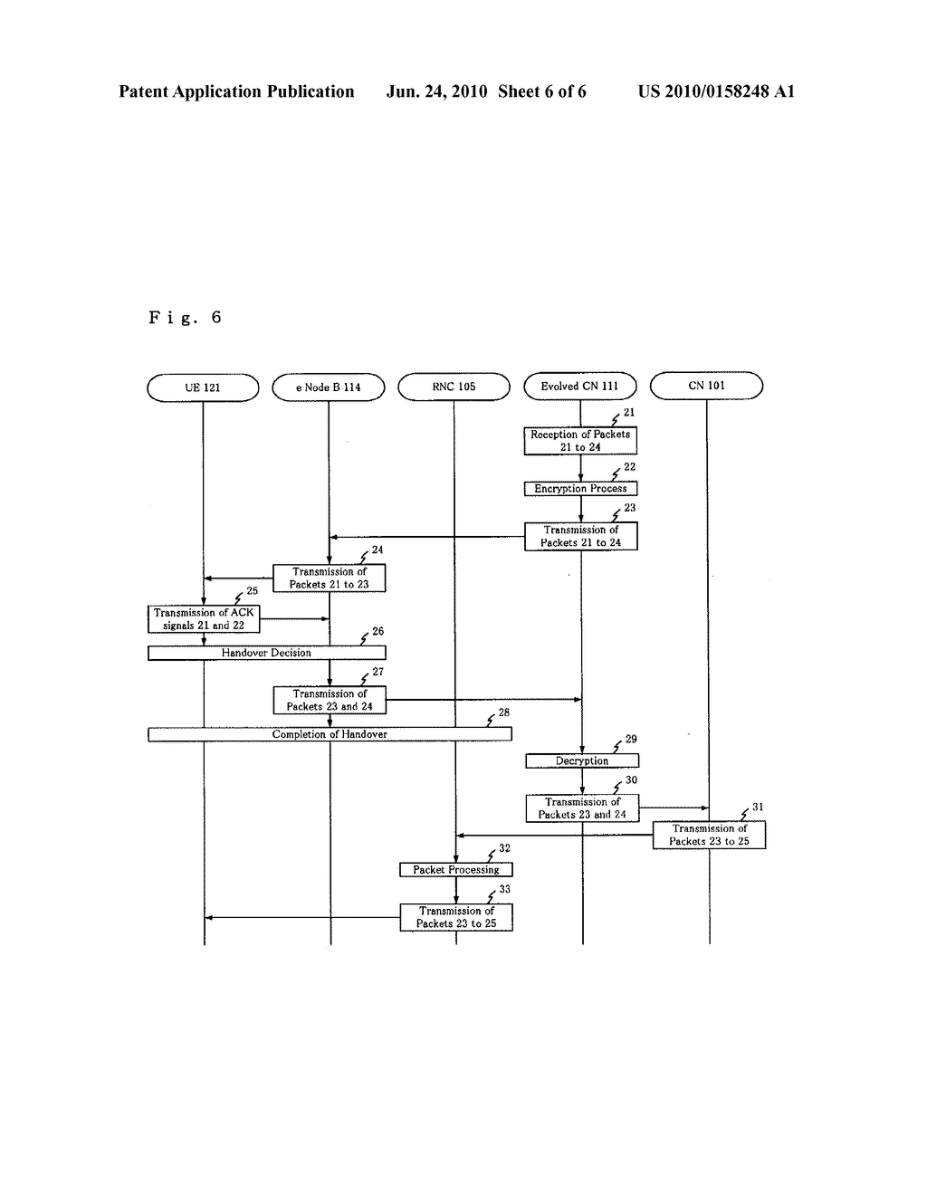 MOBILE COMMUNICATIONS SYSTEM, NEXT GENERATION CORE NETWORK, AND HANDOVER METHOD THEREOF - diagram, schematic, and image 07