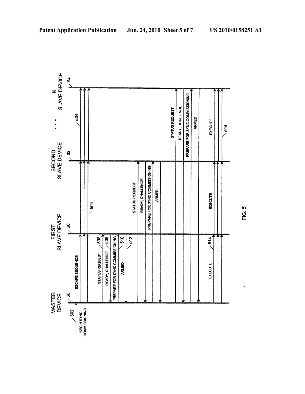 METHOD AND APPARATUS FOR REDUCING COMMUNICATION SYSTEM DOWNTIME WHEN CONFIGURING A CRYTOGRAPHIC SYSTEM OF THE COMMUNICATION SYSTEM - diagram, schematic, and image 06