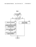 METHOD AND SYSTEM FOR PROTECTING BROADCASTING PROGRAM diagram and image